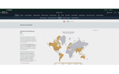 Data México permite ver los anuncios de IE que realiza el sector privado