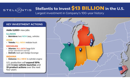 Stellantis anuncia inversión histórica de 13,000 millones de dólares en EE. UU. para aumentar su producción un 50 %