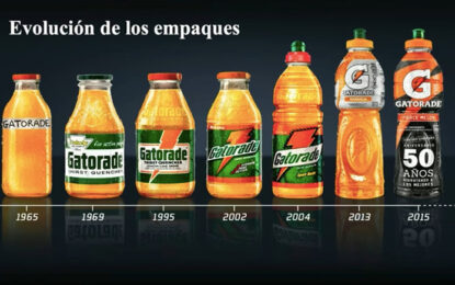 Marcas blancas: empaques que redefinen el mercado