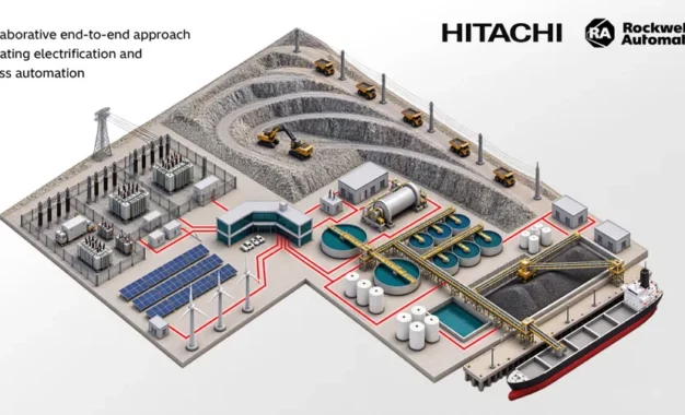 Hitachi Energy y Rockwell Automation integran energía y automatización para acelerar la electrificación